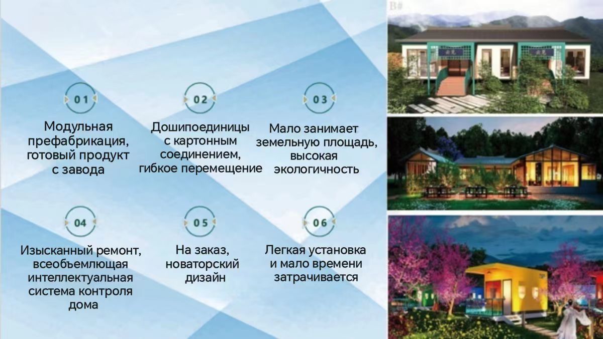 Капсульные дома